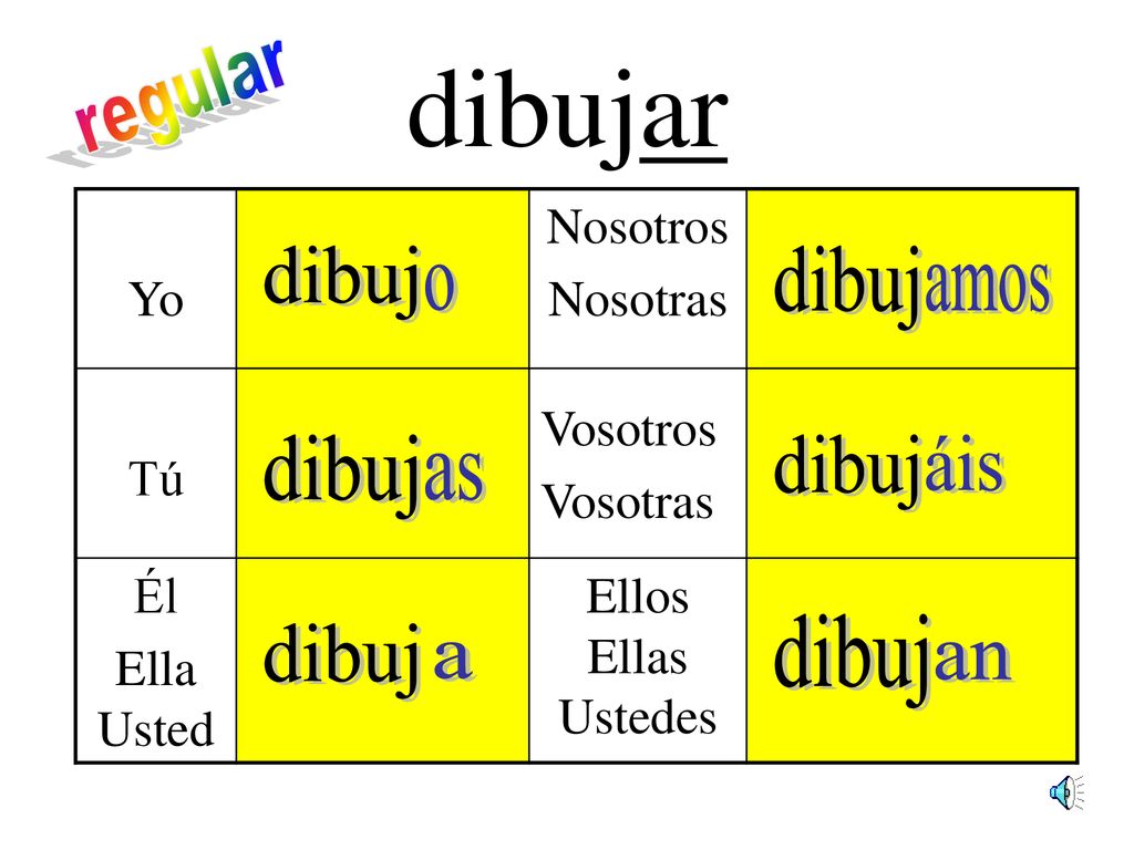 dibujar regular dibuj dibuj o amos dibuj dibuj áis as dibuj dibuj a an