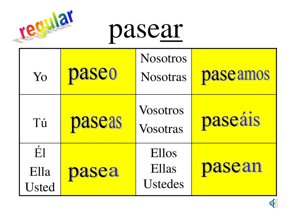 pasear regular pase o pase amos áis pase as pase pase an pase a Yo