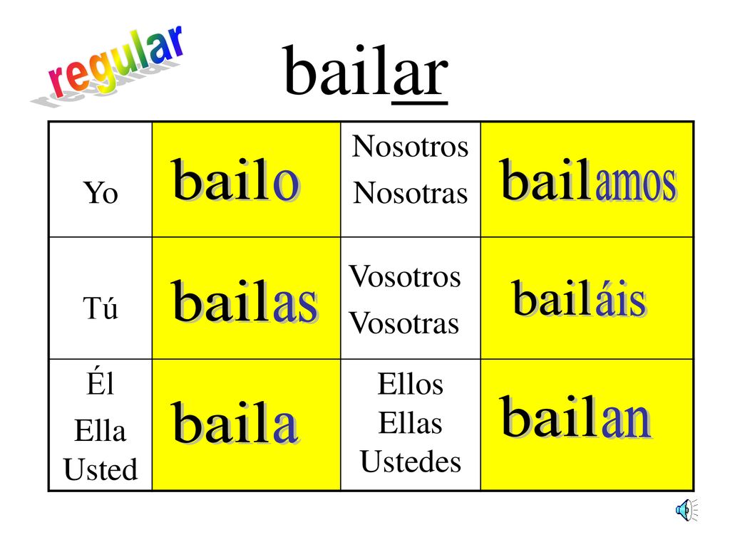 bailar regular bail bail o amos bail bail áis as bail bail an a Yo