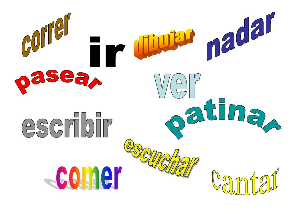 nadar correr dibujar ir ver pasear escribir patinar escuchar cantar comer
