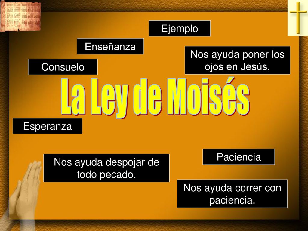 La Ley de Moisés Ejemplo Enseñanza Nos ayuda poner los ojos en Jesús.