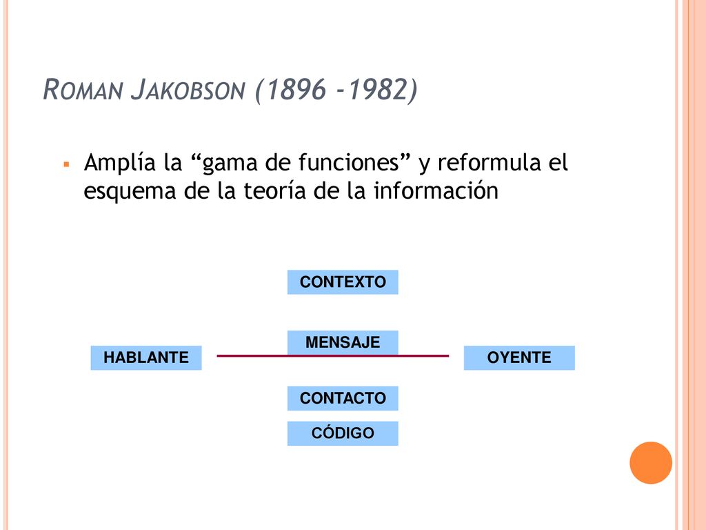 Roman Jakobson ( ) Amplía la gama de funciones y reformula el esquema de la teoría de la información.