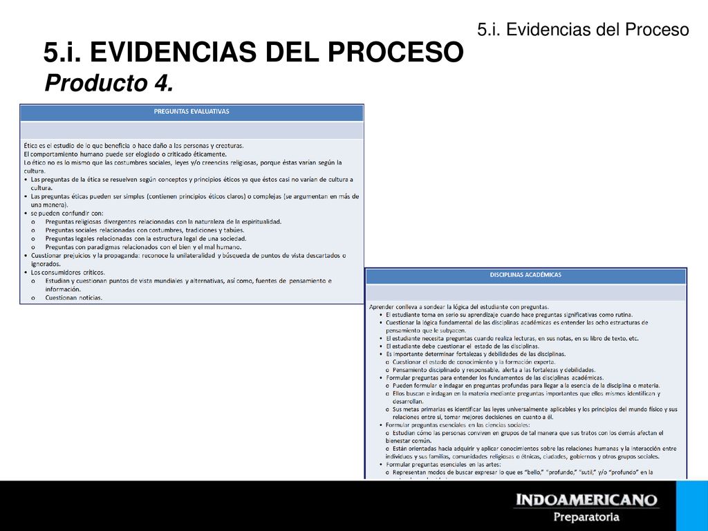 5.i. EVIDENCIAS DEL PROCESO Producto 4.