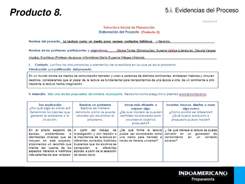 Producto 8. 5.i. Evidencias del Proceso