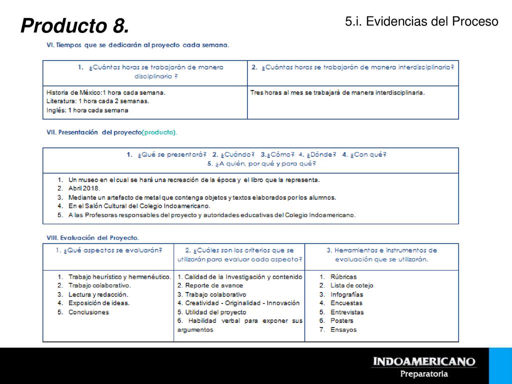 Producto 8. 5.i. Evidencias del Proceso