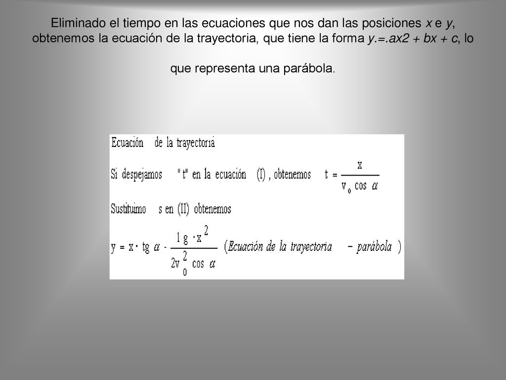 Eliminado el tiempo en las ecuaciones que nos dan las posiciones x e y, obtenemos la ecuación de la trayectoria, que tiene la forma y.=.ax2 + bx + c, lo que representa una parábola.