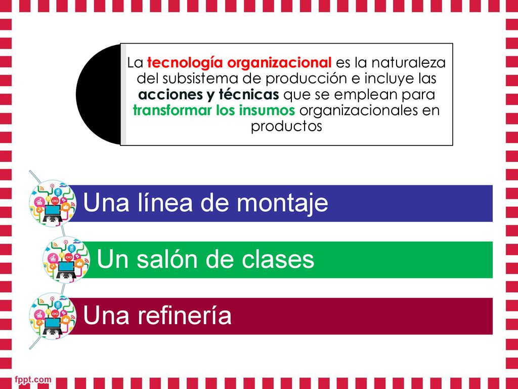 Una línea de montaje Un salón de clases Una refinería