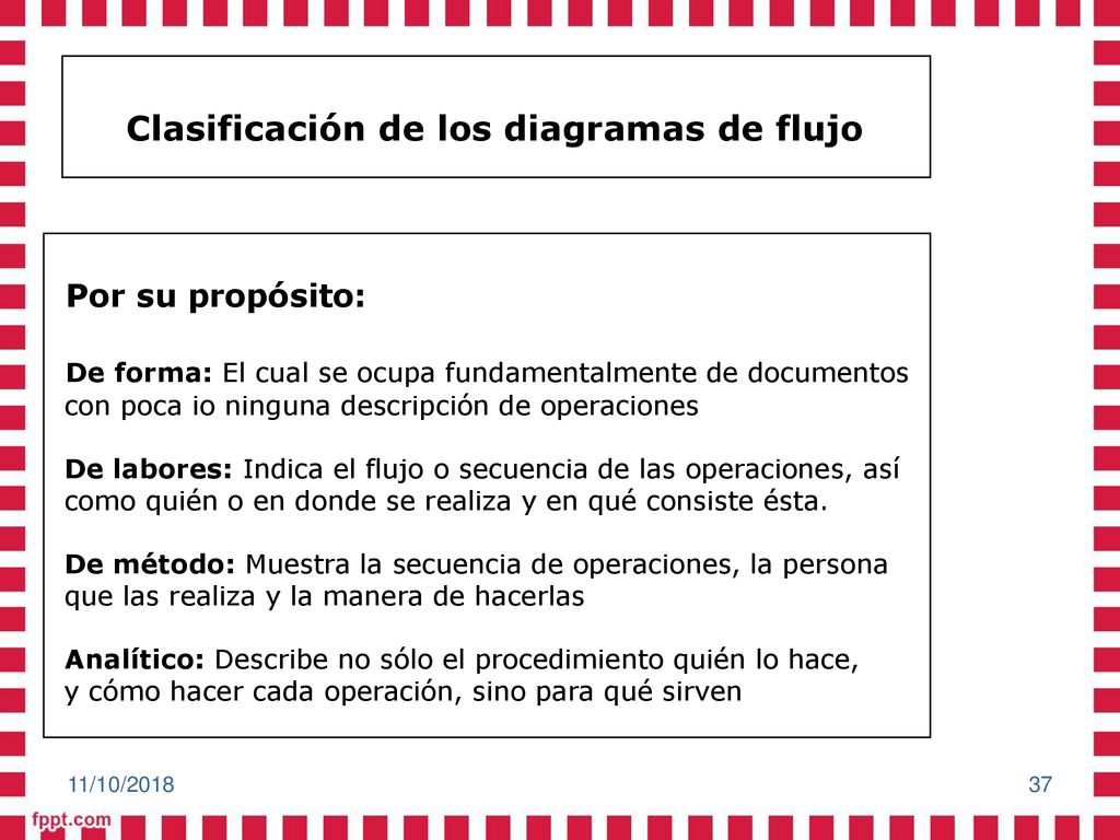 De forma: El cual se ocupa fundamentalmente de documentos