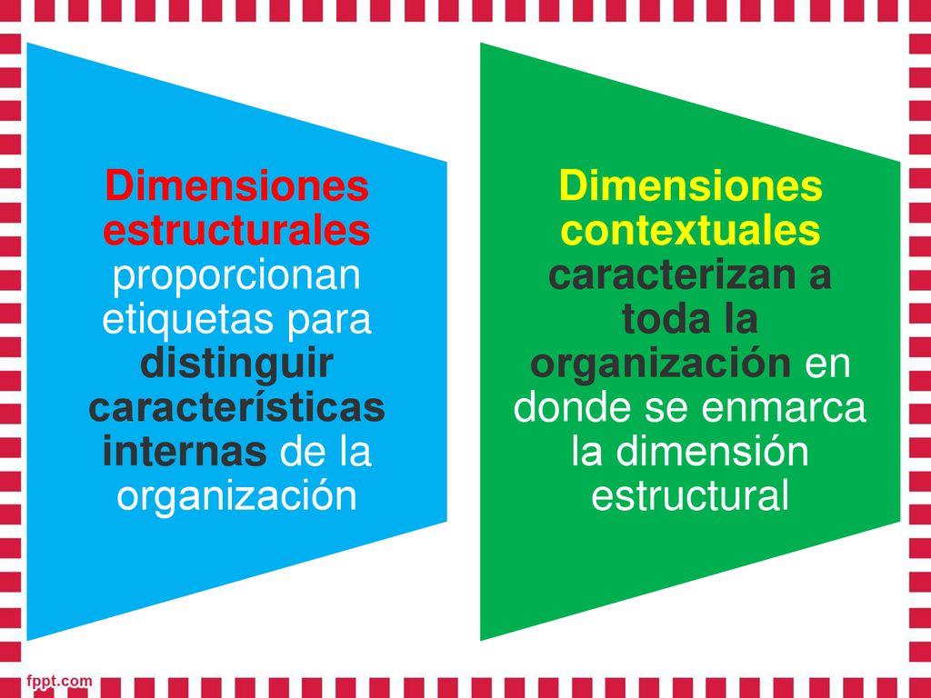 Dimensiones estructurales proporcionan etiquetas para distinguir características internas de la organización