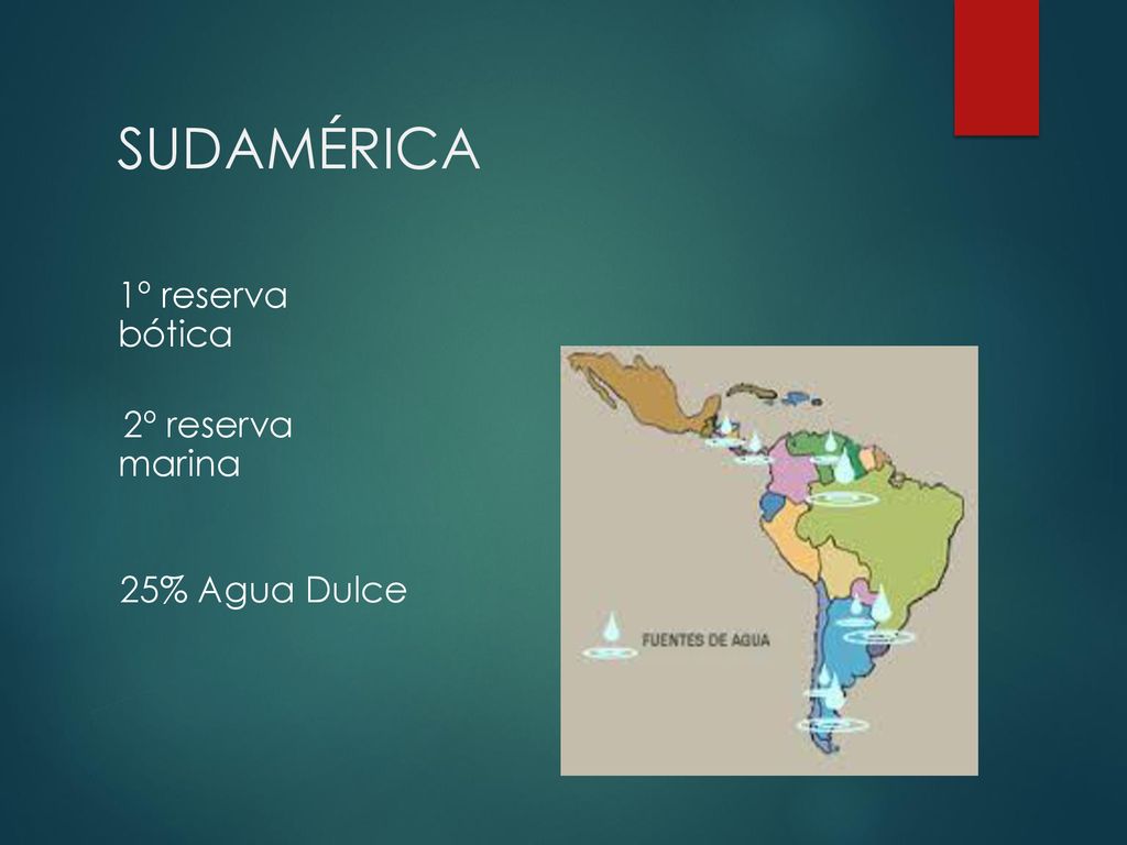 SUDAMÉRICA 1º reserva bótica 2º reserva marina 25% Agua Dulce