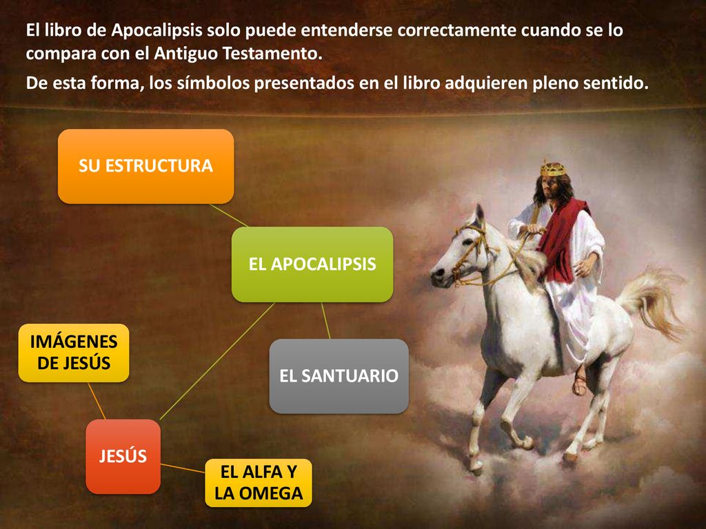 EL APOCALIPSIS SU ESTRUCTURA. EL SANTUARIO. JESÚS. IMÁGENES DE JESÚS. EL ALFA Y LA OMEGA.
