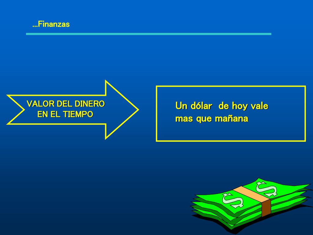 Un dólar de hoy vale mas que mañana ...Finanzas VALOR DEL DINERO