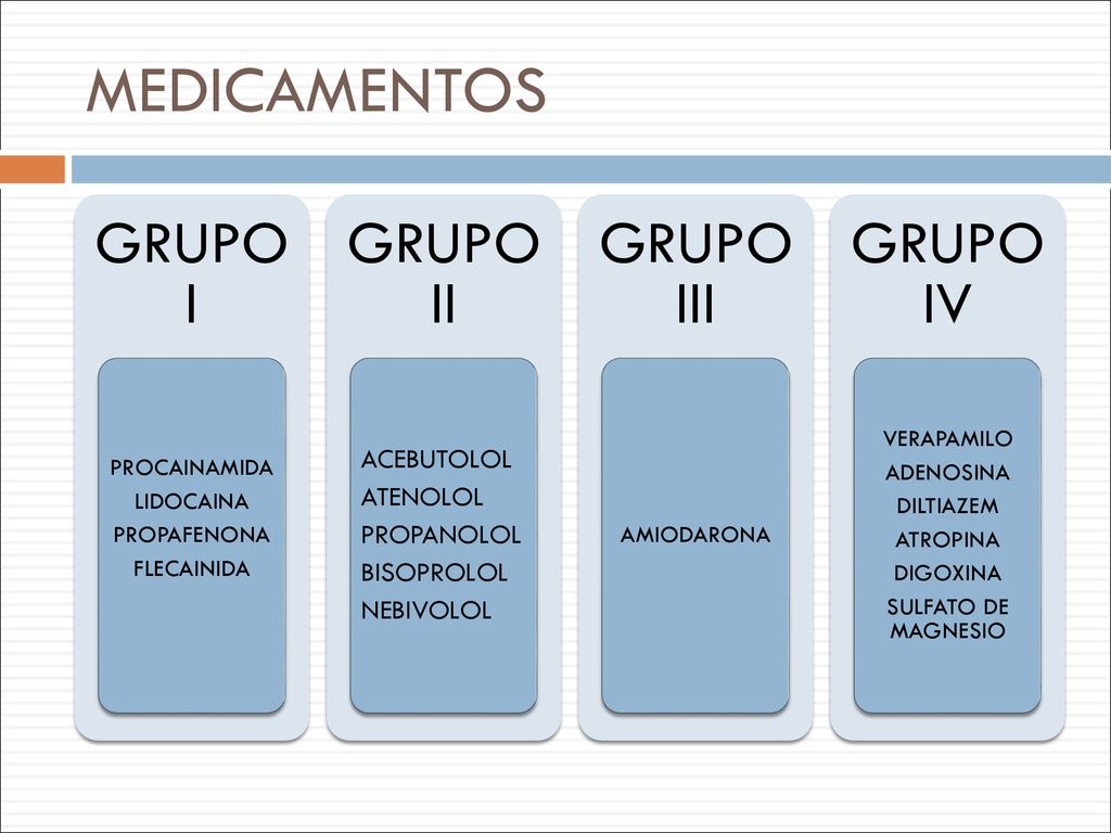 MEDICAMENTOS GRUPO I GRUPO II GRUPO III GRUPO IV ACEBUTOLOL ATENOLOL