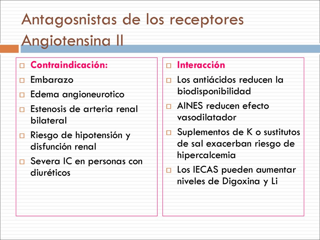 Antagosnistas de los receptores Angiotensina II