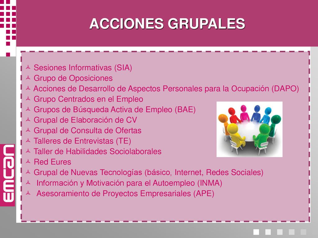 ACCIONES GRUPALES  Sesiones Informativas (SIA)  Grupo de Oposiciones