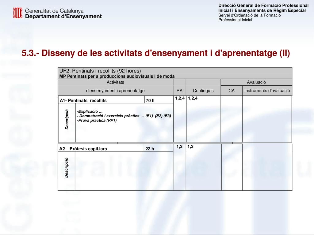 5.3.- Disseny de les activitats d ensenyament i d aprenentatge (II)