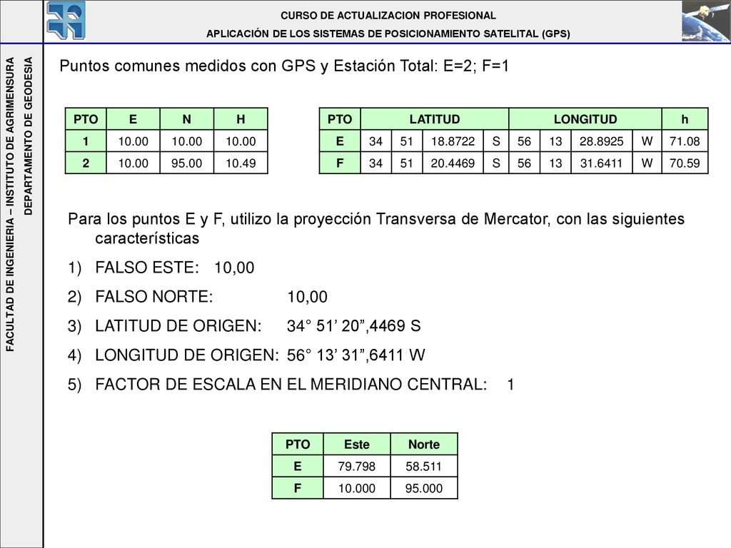 Puntos comunes medidos con GPS y Estación Total: E=2; F=1