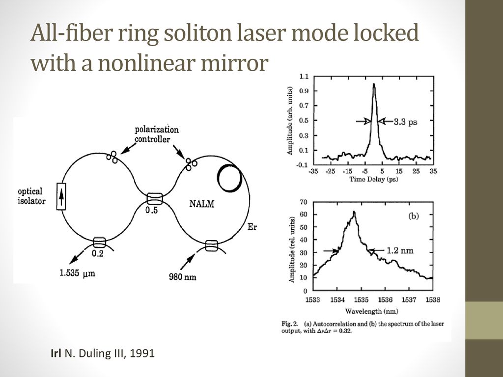 All-fiber ring soliton laser mode locked with a nonlinear mirror