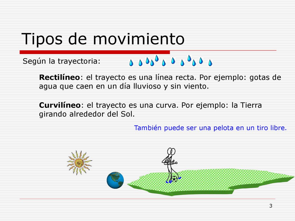 Tipos de movimiento Según la trayectoria: