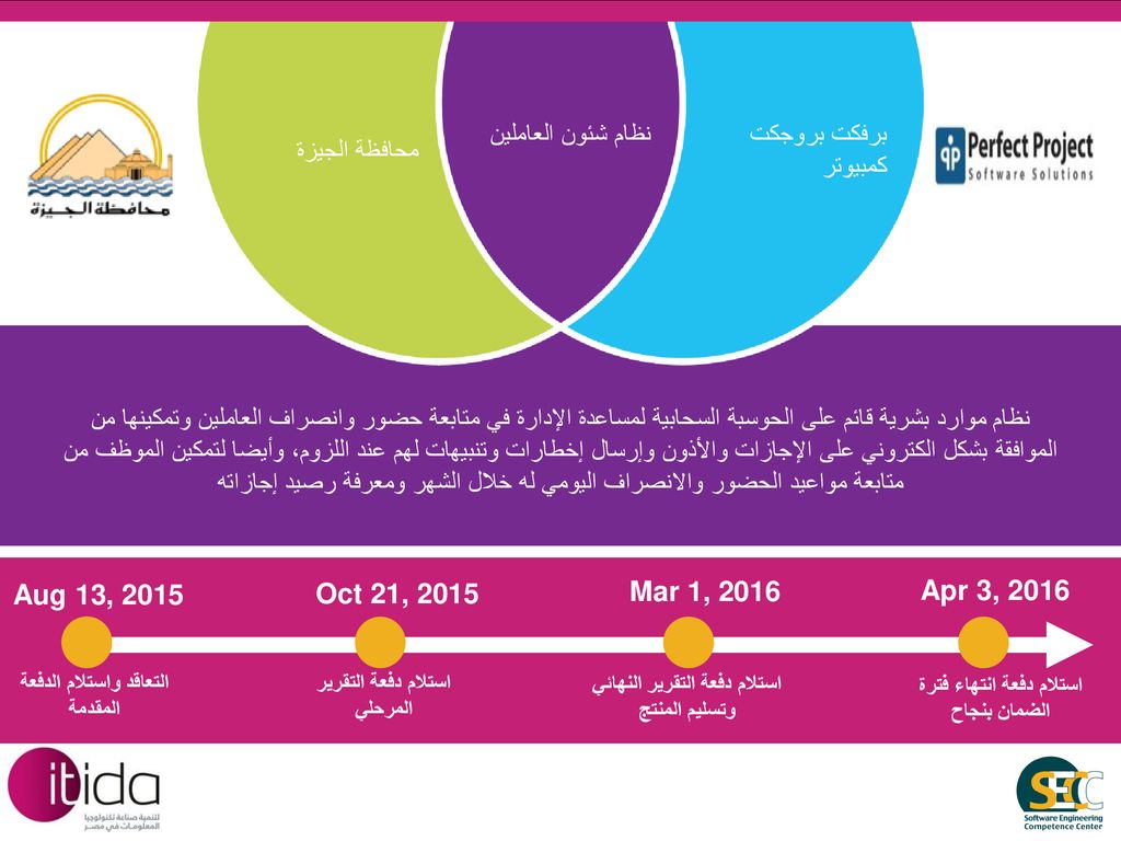 Aug 13, 2015 Oct 21, 2015 Mar 1, 2016 Apr 3, 2016 نظام شئون العاملين