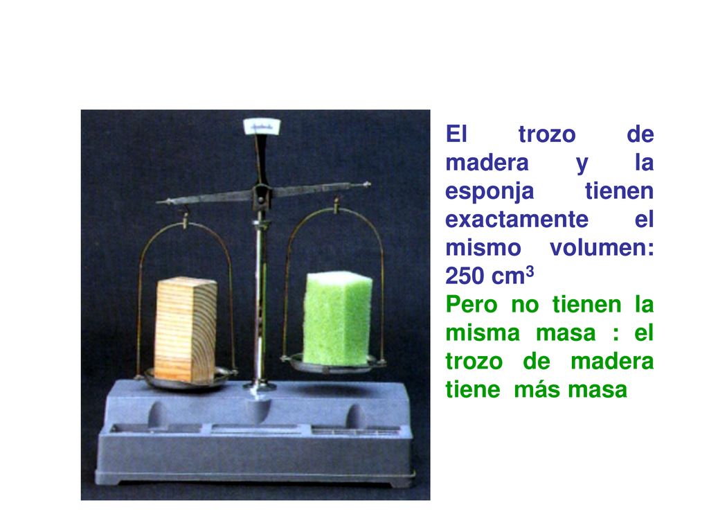 El trozo de madera y la esponja tienen exactamente el mismo volumen: 250 cm3