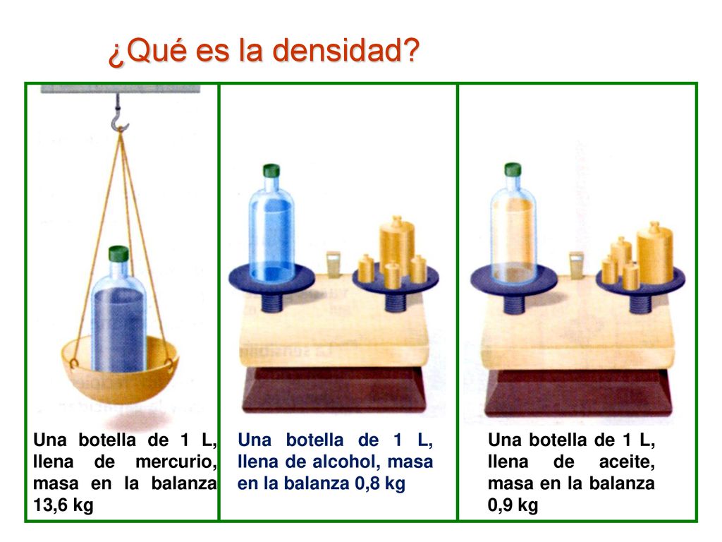 ¿Qué es la densidad Una botella de 1 L, llena de mercurio, masa en la balanza 13,6 kg.
