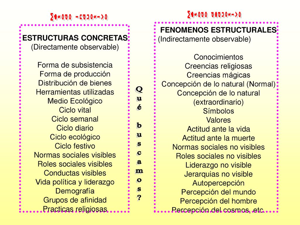 ESTRUCTURAS CONCRETAS FENOMENOS ESTRUCTURALES