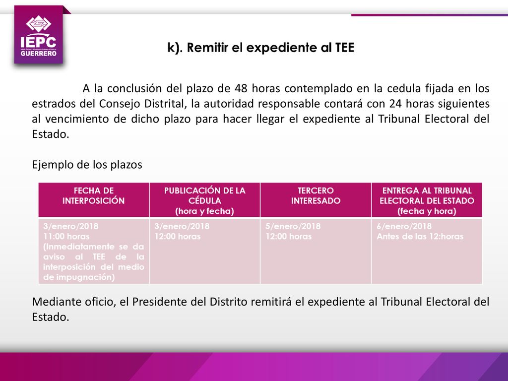 A la conclusión del plazo de 48 horas contemplado en la cedula fijada en los estrados del Consejo Distrital, la autoridad responsable contará con 24 horas siguientes al vencimiento de dicho plazo para hacer llegar el expediente al Tribunal Electoral del Estado.