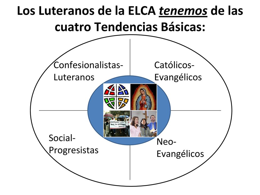 Los Luteranos de la ELCA tenemos de las cuatro Tendencias Básicas: