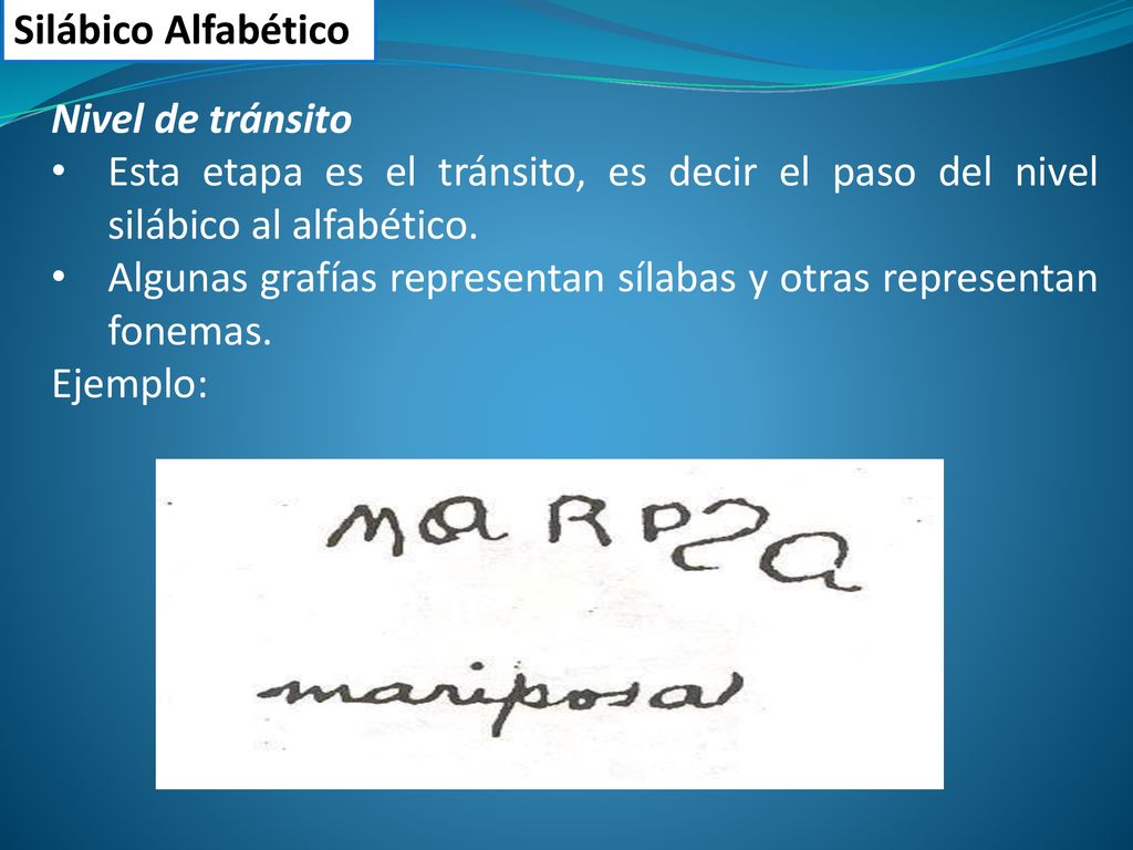 Silábico Alfabético Nivel de tránsito. Esta etapa es el tránsito, es decir el paso del nivel silábico al alfabético.