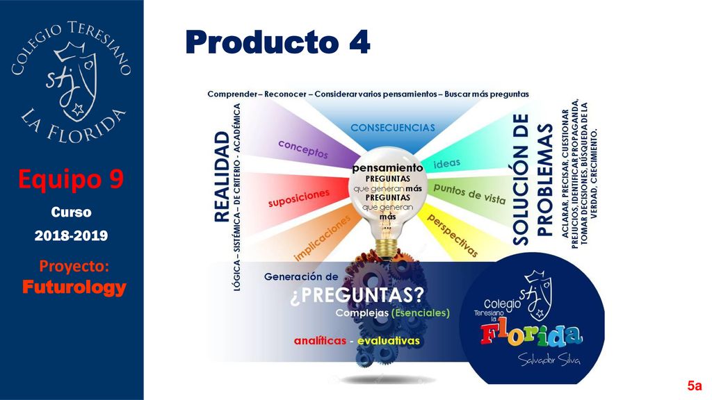 Producto 4 Equipo 9 Curso Proyecto: Futurology 5a