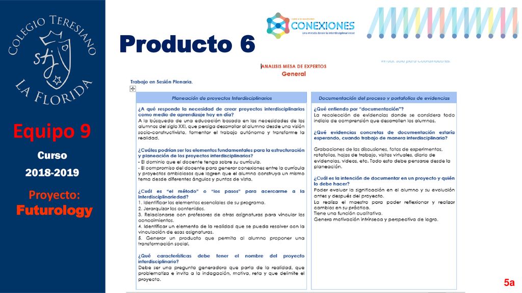 Producto 6 Equipo 9 Curso Proyecto: Futurology 5a