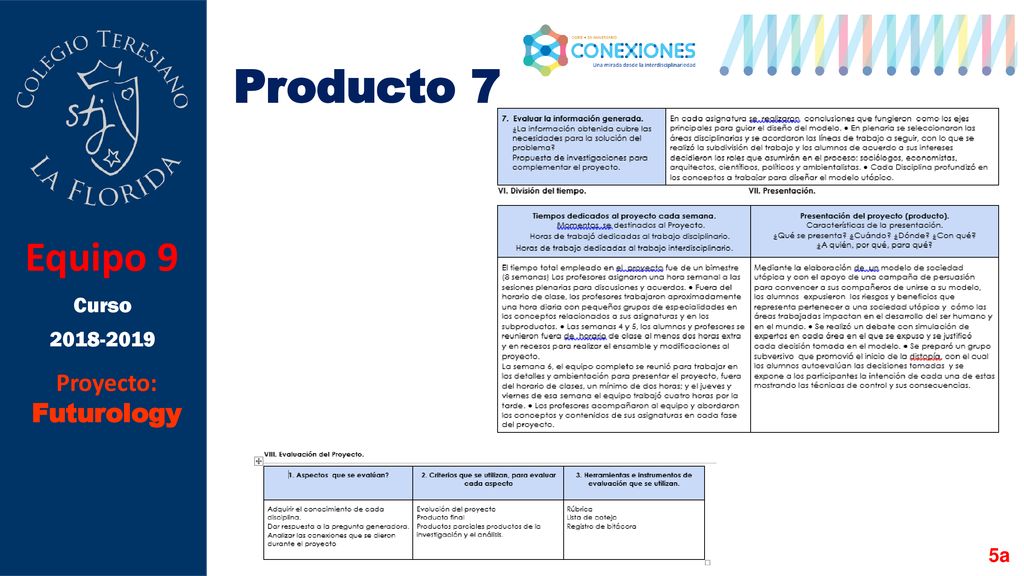 Producto 7 Equipo 9 Curso Proyecto: Futurology 5a