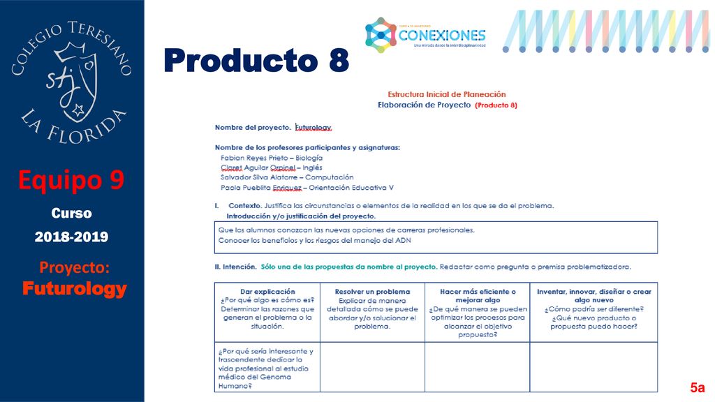 Producto 8 Equipo 9 Curso Proyecto: Futurology 5a