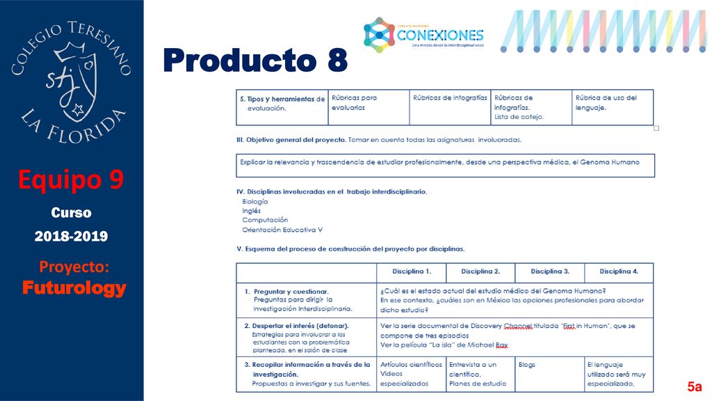 Producto 8 Equipo 9 Curso Proyecto: Futurology 5a