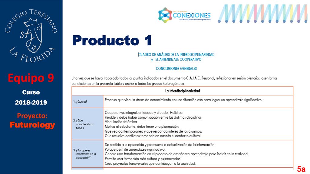 Producto 1 Equipo 9 Curso Proyecto: Futurology 5a