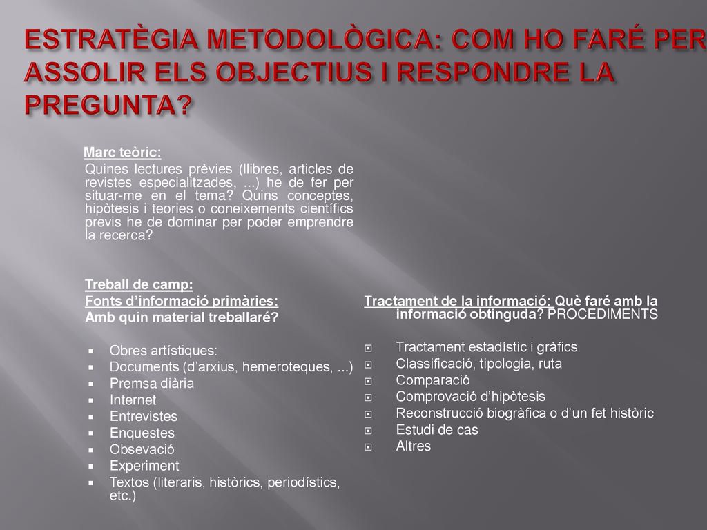 ESTRATÈGIA METODOLÒGICA: COM HO FARÉ PER ASSOLIR ELS OBJECTIUS I RESPONDRE LA PREGUNTA