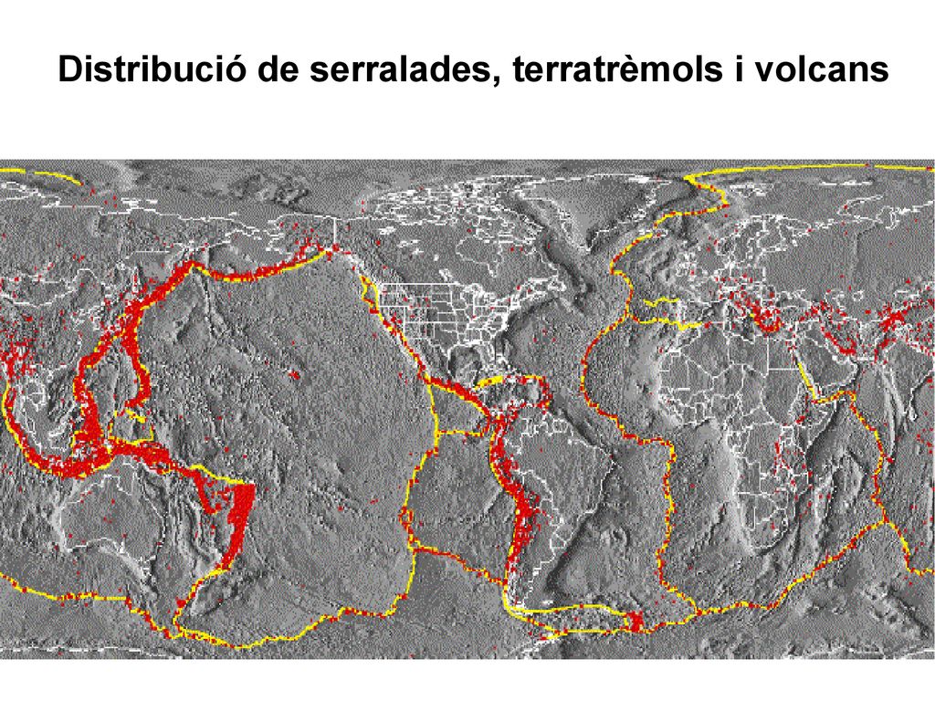 Distribució de serralades, terratrèmols i volcans