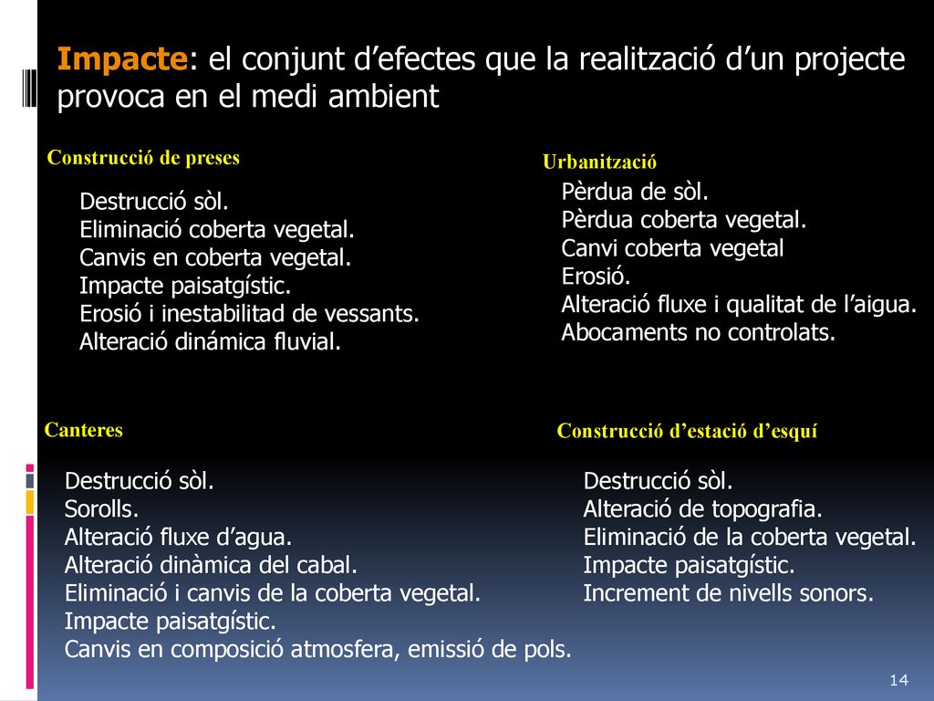 Impacte: el conjunt d’efectes que la realització d’un projecte provoca en el medi ambient