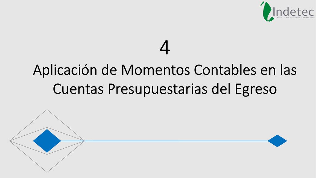 4 Aplicación de Momentos Contables en las Cuentas Presupuestarias del Egreso