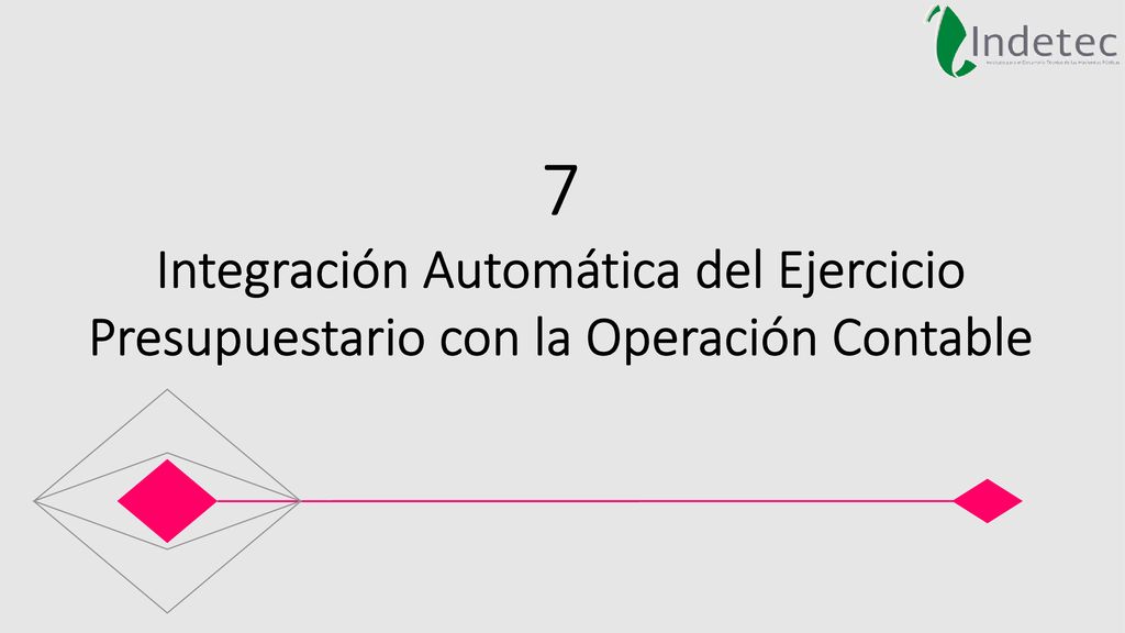 7 Integración Automática del Ejercicio Presupuestario con la Operación Contable