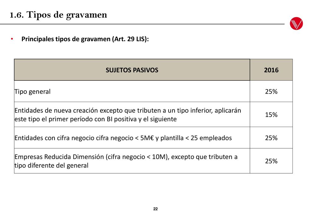 1.6. Tipos de gravamen Principales tipos de gravamen (Art. 29 LIS):