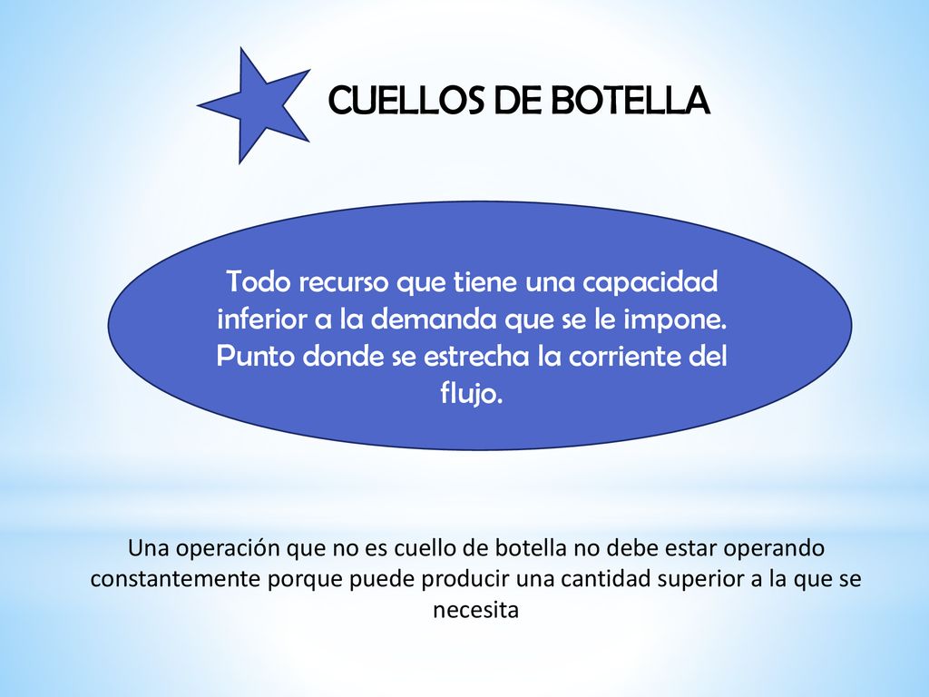 Punto donde se estrecha la corriente del flujo.