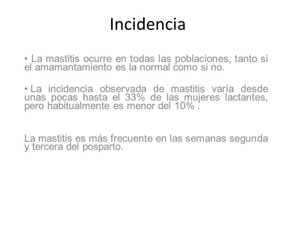 Incidencia La mastitis ocurre en todas las poblaciones, tanto si el amamantamiento es la normal como si no.