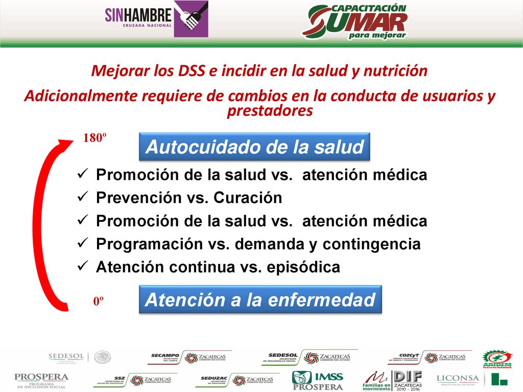 Mejorar los DSS e incidir en la salud y nutrición