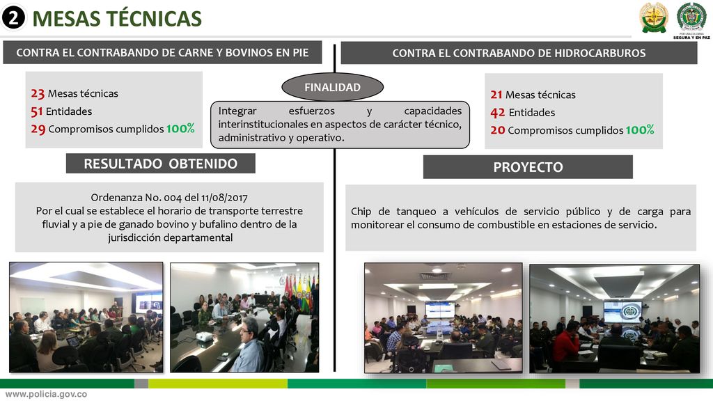 MESAS TÉCNICAS 2 23 Mesas técnicas 21 Mesas técnicas 51 Entidades
