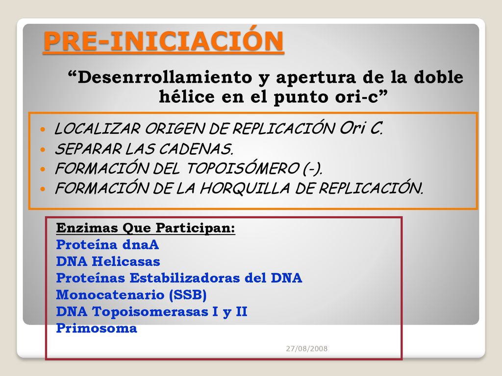 Desenrrollamiento y apertura de la doble hélice en el punto ori-c