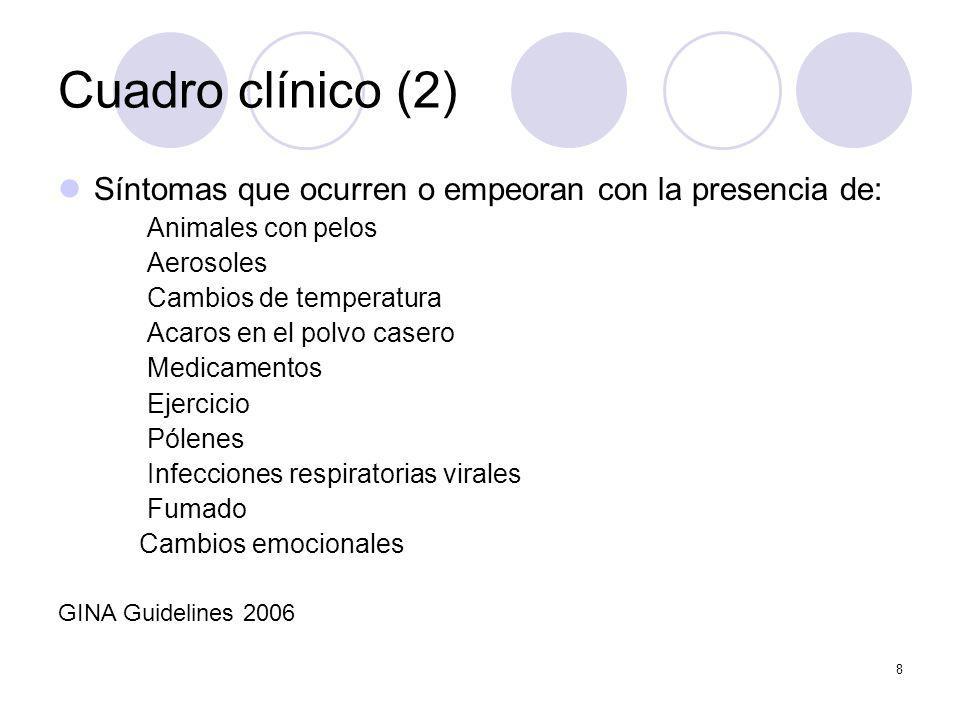 Cuadro clínico (2) Síntomas que ocurren o empeoran con la presencia de: Animales con pelos. Aerosoles.