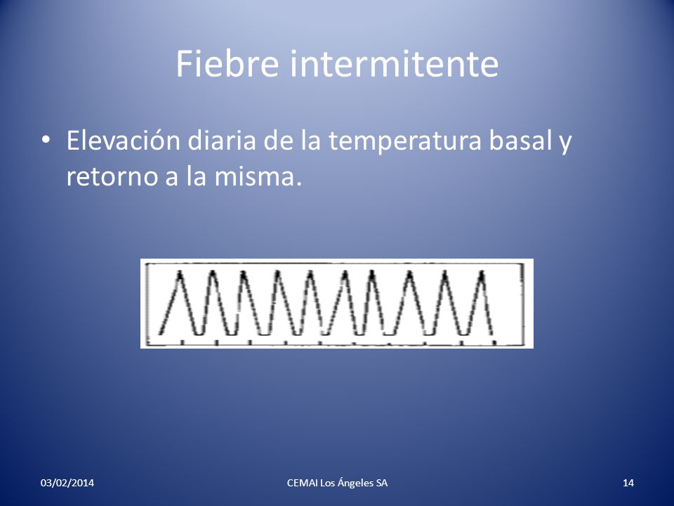 Fiebre intermitente Elevación diaria de la temperatura basal y retorno a la misma.