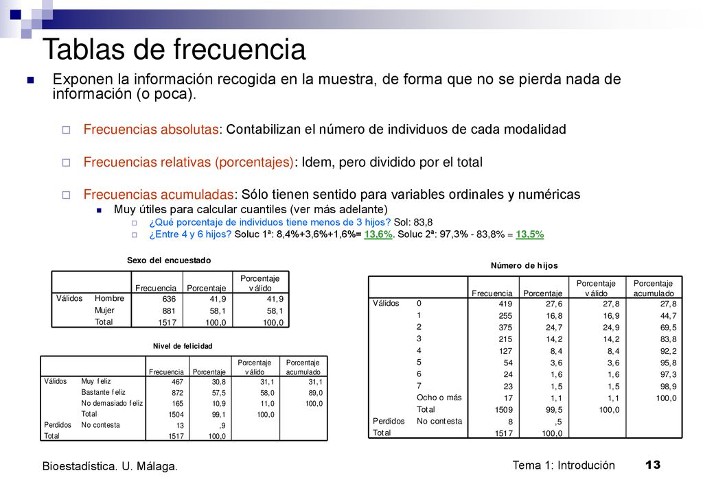 Tablas de frecuencia Exponen la información recogida en la muestra, de forma que no se pierda nada de información (o poca).